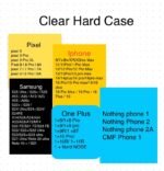 G Series High Quality Transparent Black Bumper Protective Case For Samsung, iPhone, Oneplus, Pixel & Nothing Phone - Image 2